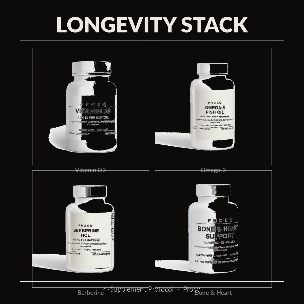 Longevity Stack